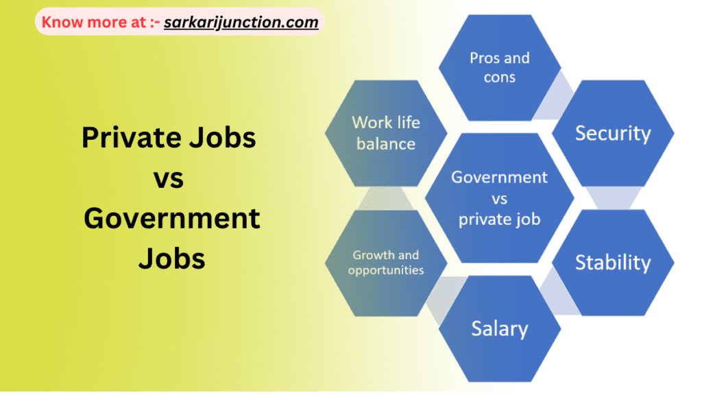 Government vs private job