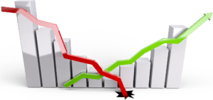 Intraday Trading